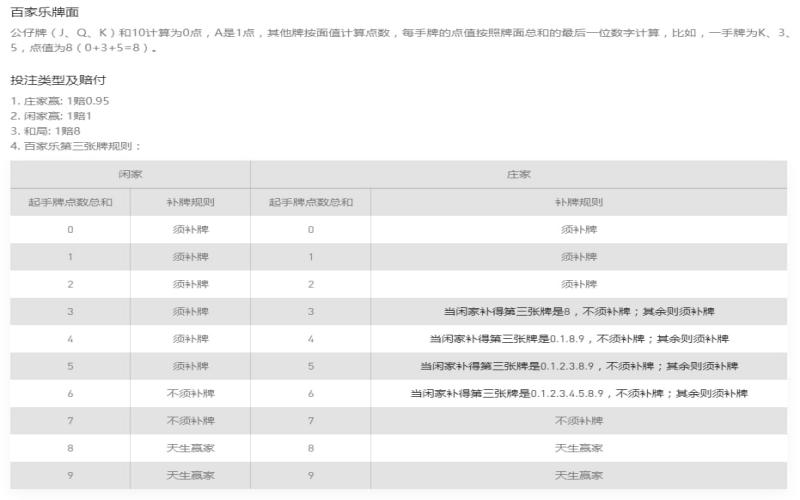 关于MK真人游戏问题